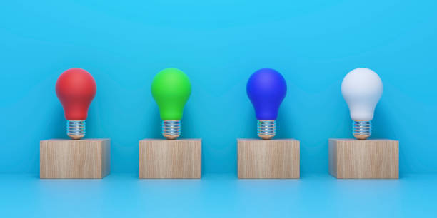 Assortment Planning Generative AI ChatGPT